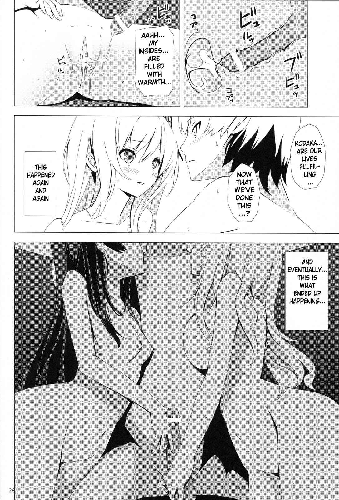 Page 25 Chapter Unknown_5631 Boku wa Tomodachi ga Sukunai - B.F.F. (Doujinshi)
