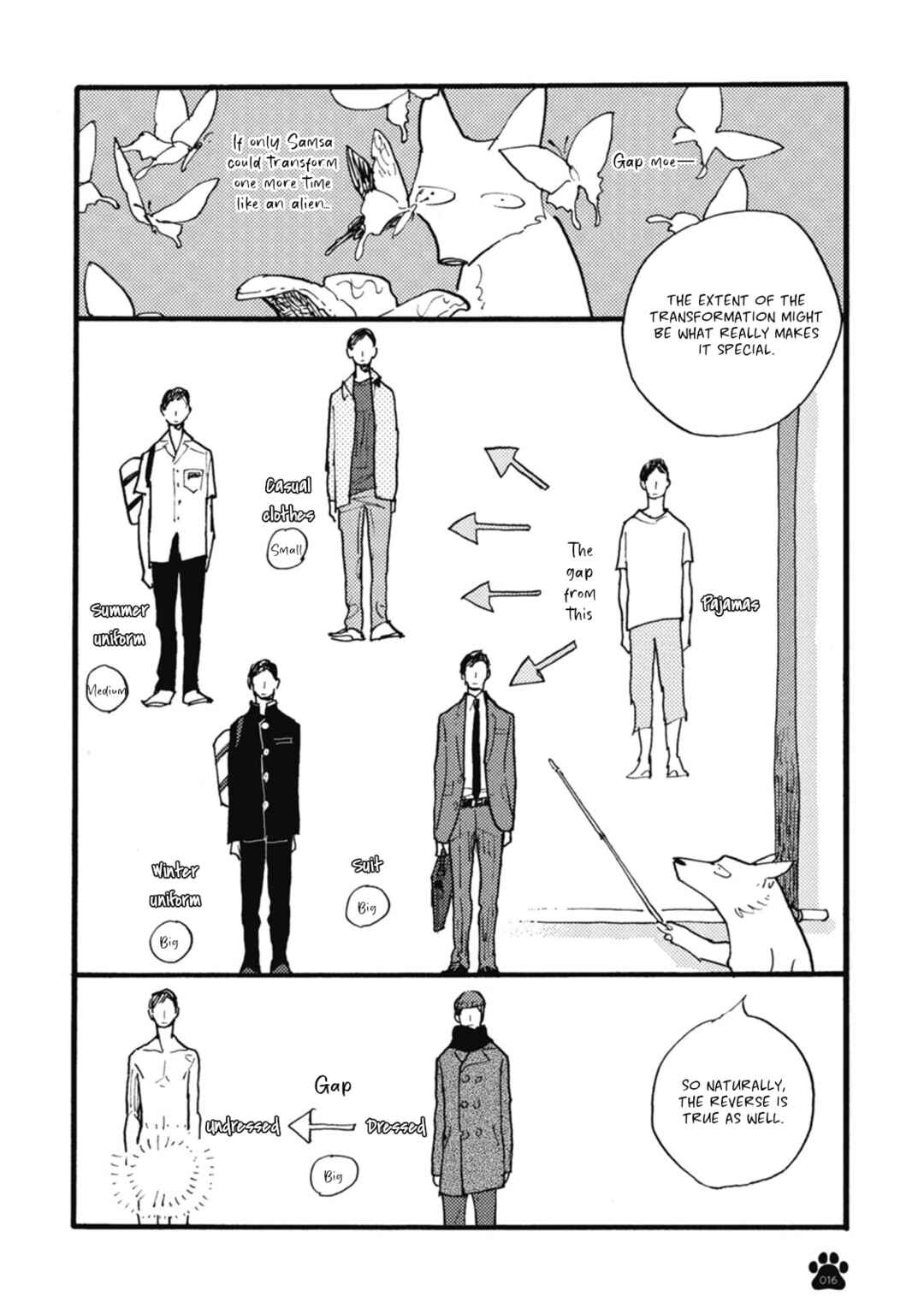 Page 5 Chapter 2 Iroiro Tsure Dure