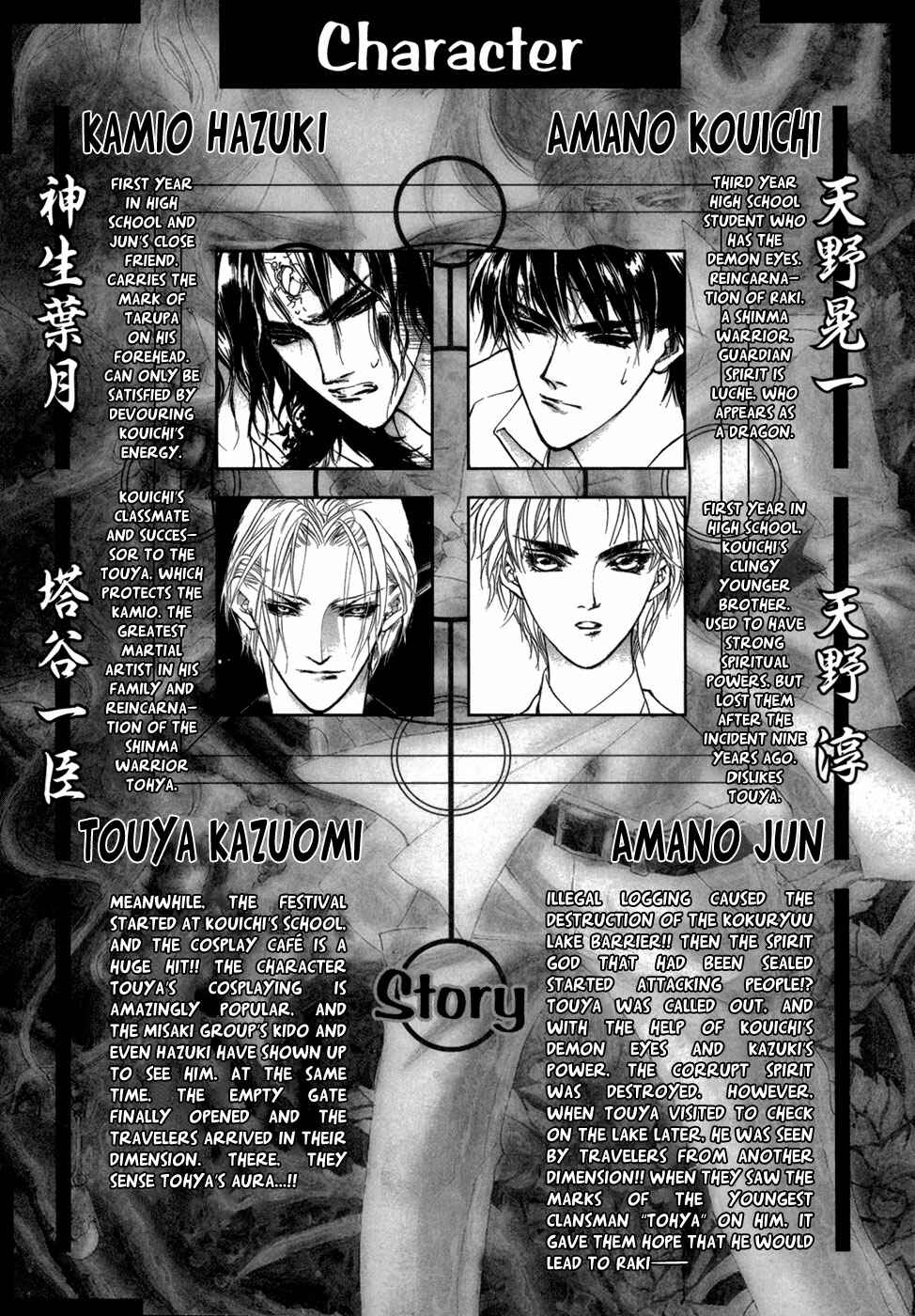 Page 6 Chapter 80 Yami no Kodou