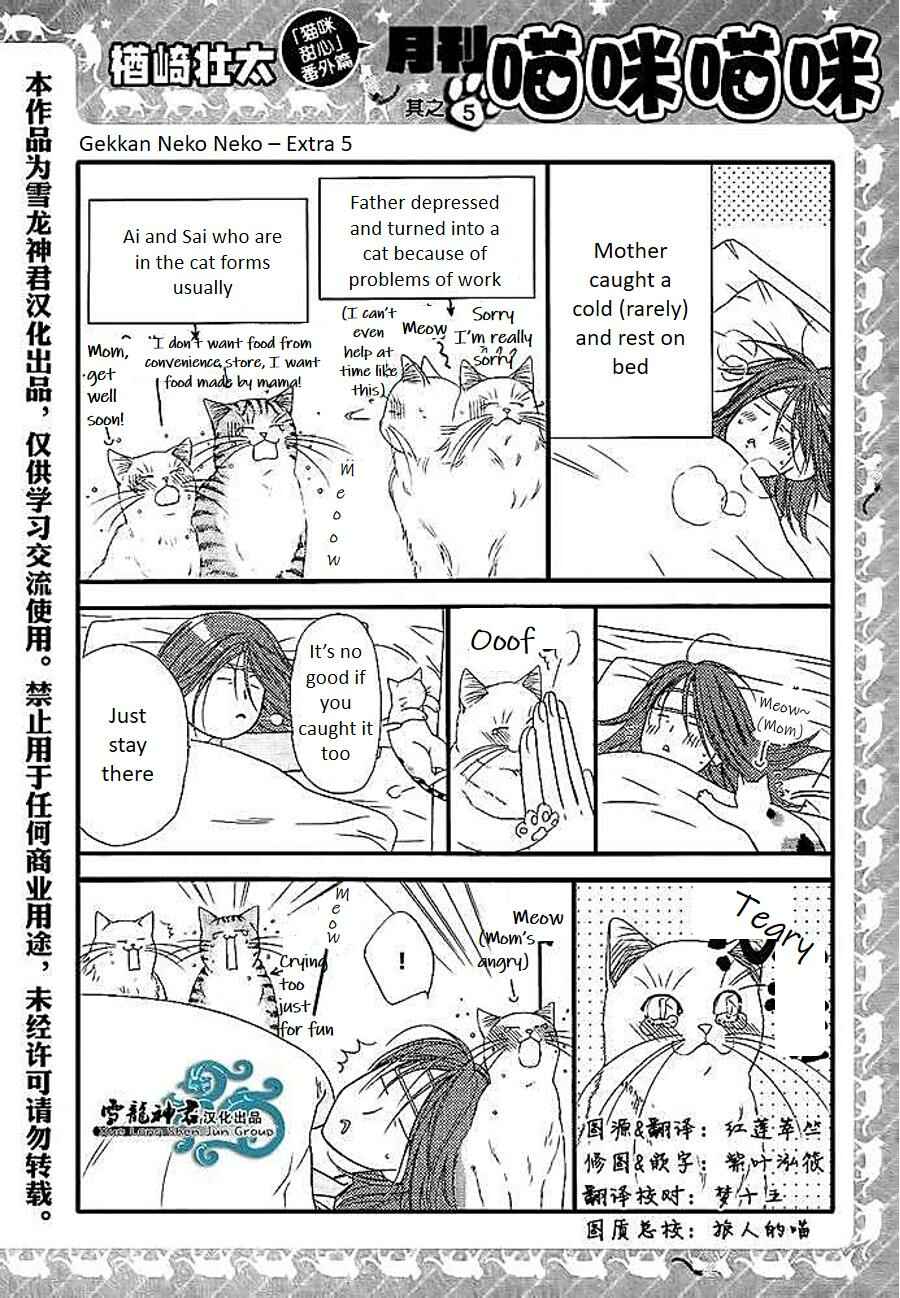 Page 9 Chapter Unknown_6891 Gekkan Neko Neko