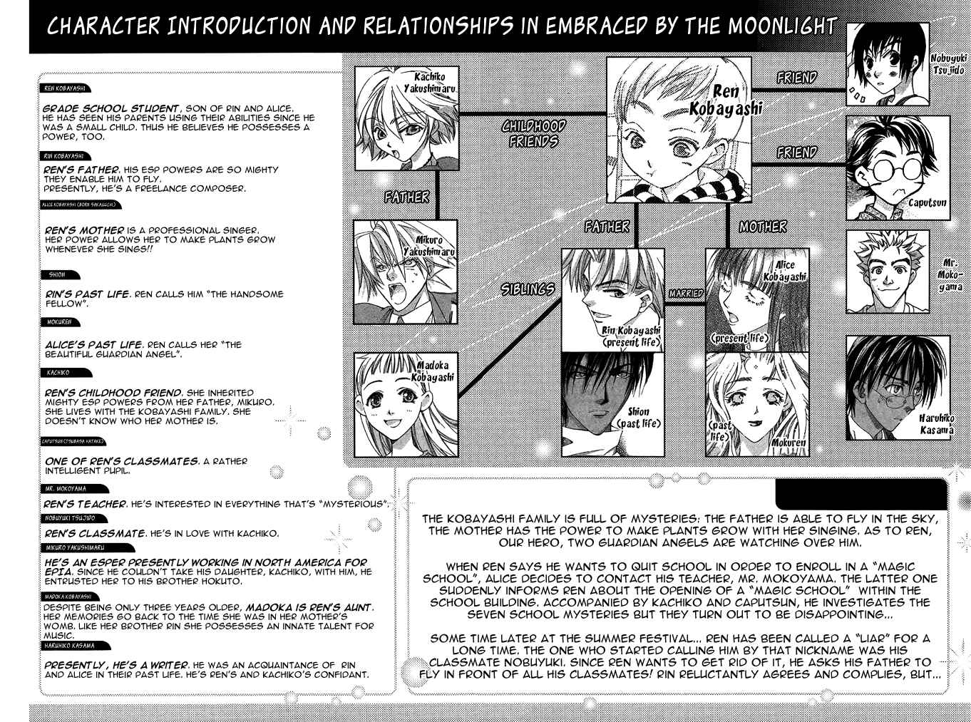 Page 7 Chapter 8 Boku wo Tsutsumu Tsuki no Hikari