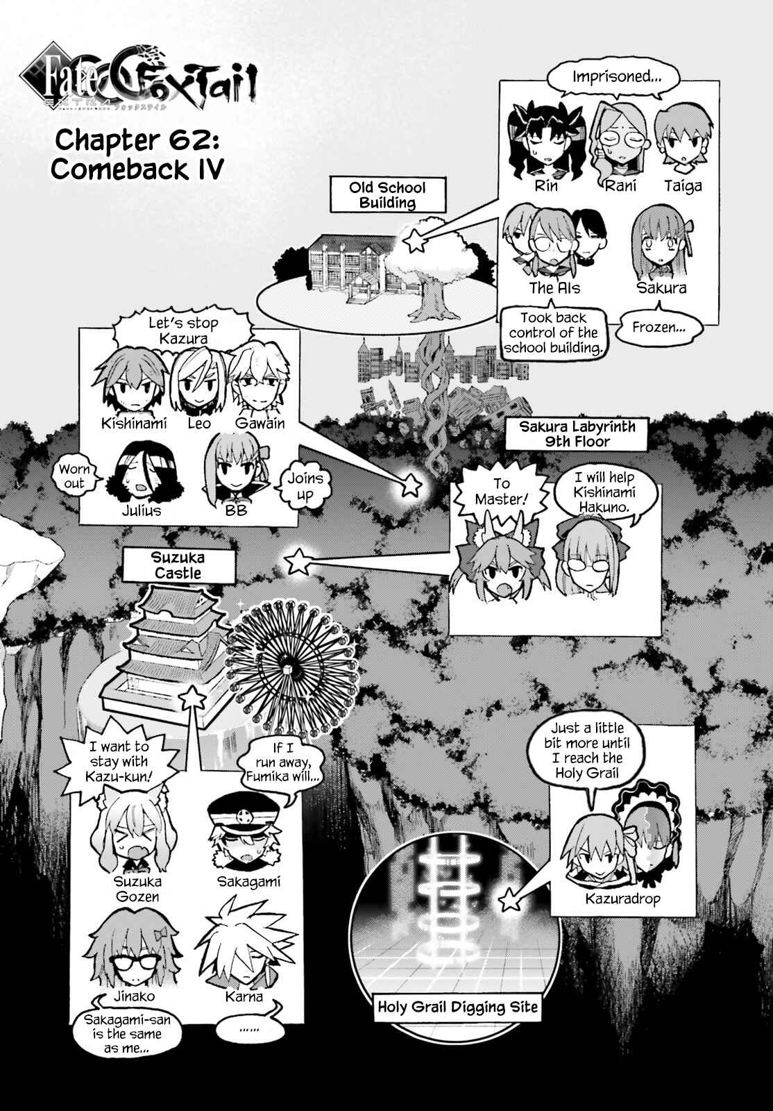 Page 3 Chapter 62 Fate/EXTRA CCC FoxTail