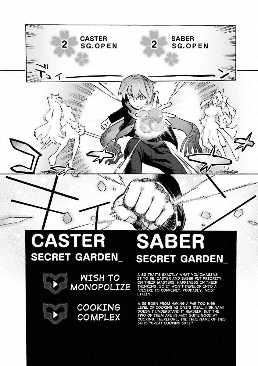 Page 23 Chapter 11 Fate/EXTRA CCC FoxTail