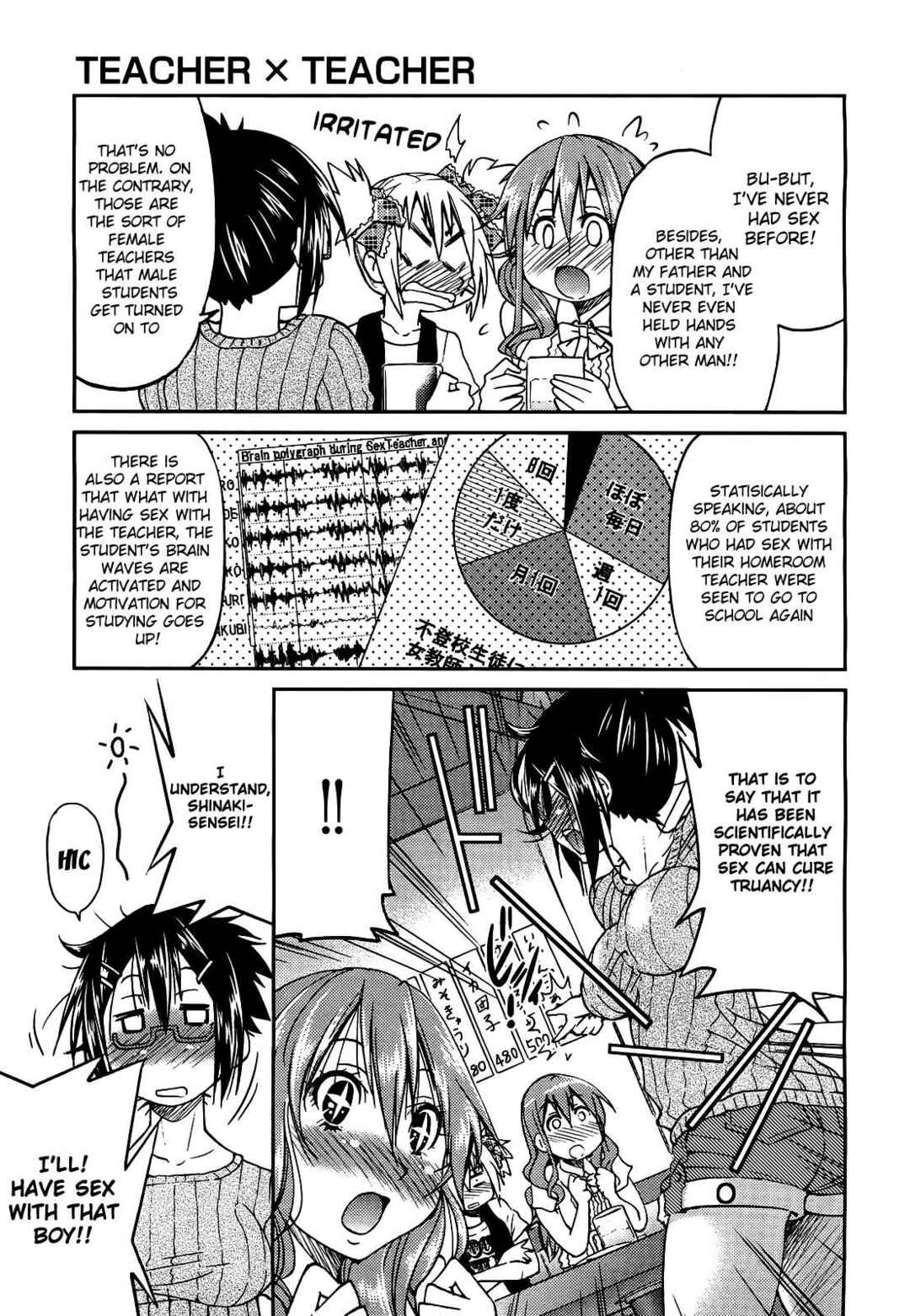 Page 5 Chapter 2 Teacher x Teacher