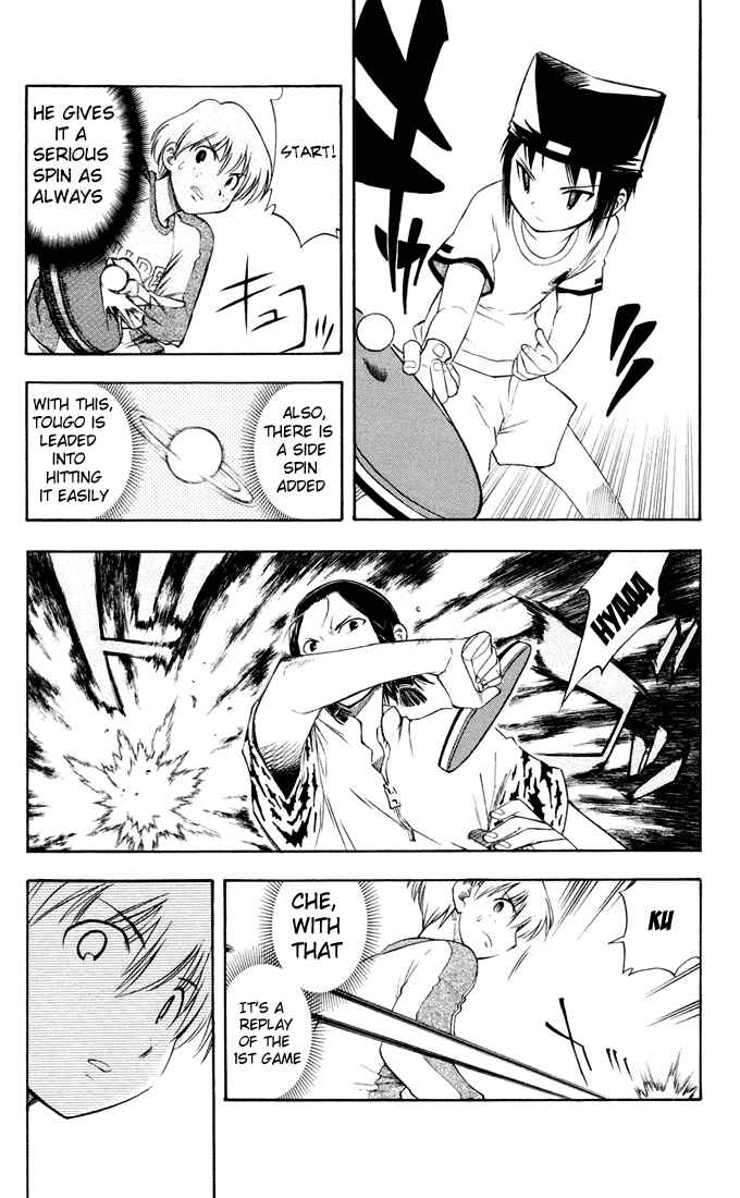 Page 12 Chapter 6 P2! -lets Play Pingpong!-