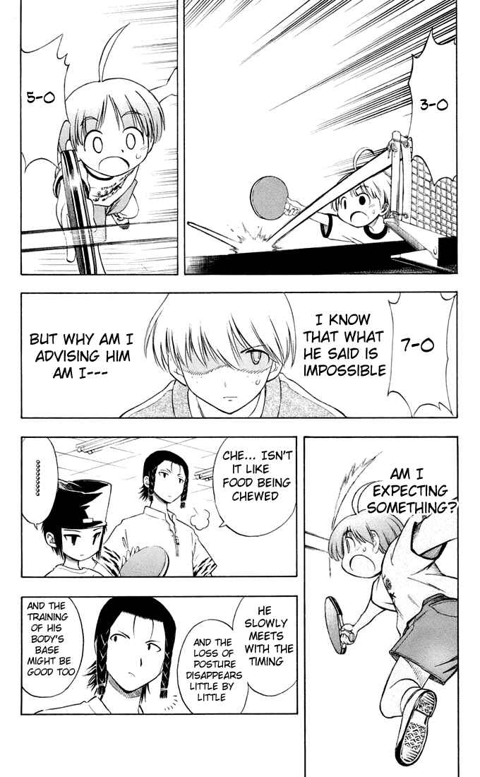 Page 15 Chapter 6 P2! -lets Play Pingpong!-