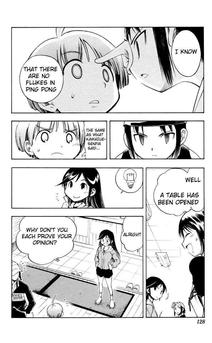 Page 19 Chapter 4 P2! -lets Play Pingpong!-