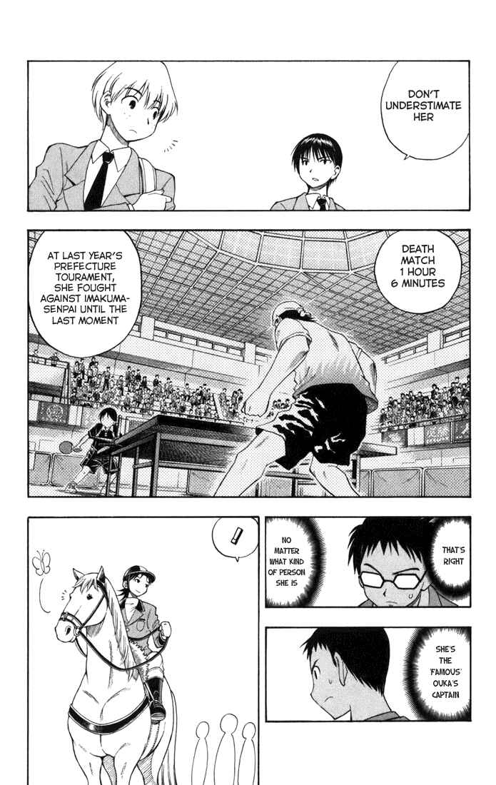 Page 4 Chapter 12 P2! -lets Play Pingpong!-