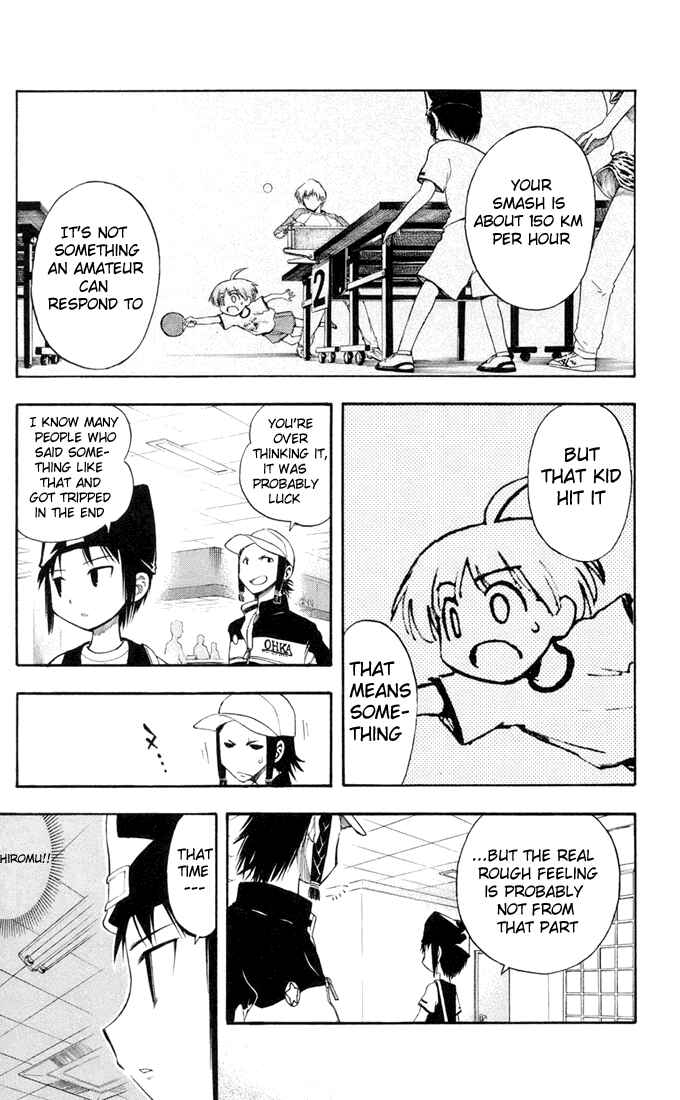 Page 10 Chapter 7 P2! -lets Play Pingpong!-