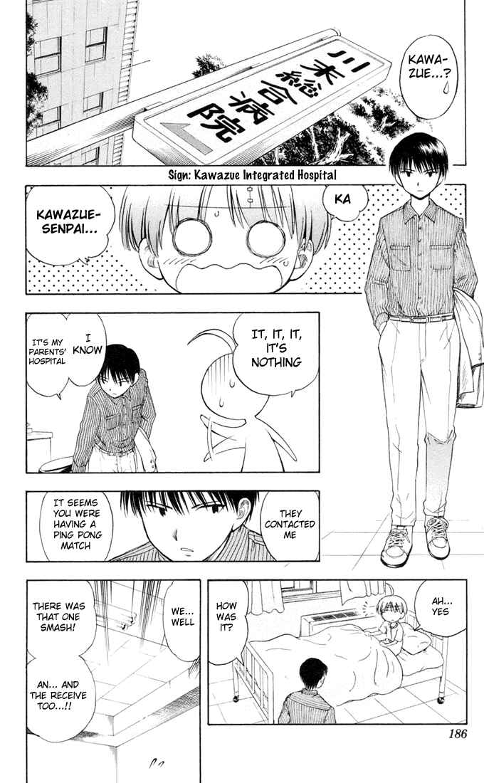 Page 15 Chapter 7 P2! -lets Play Pingpong!-