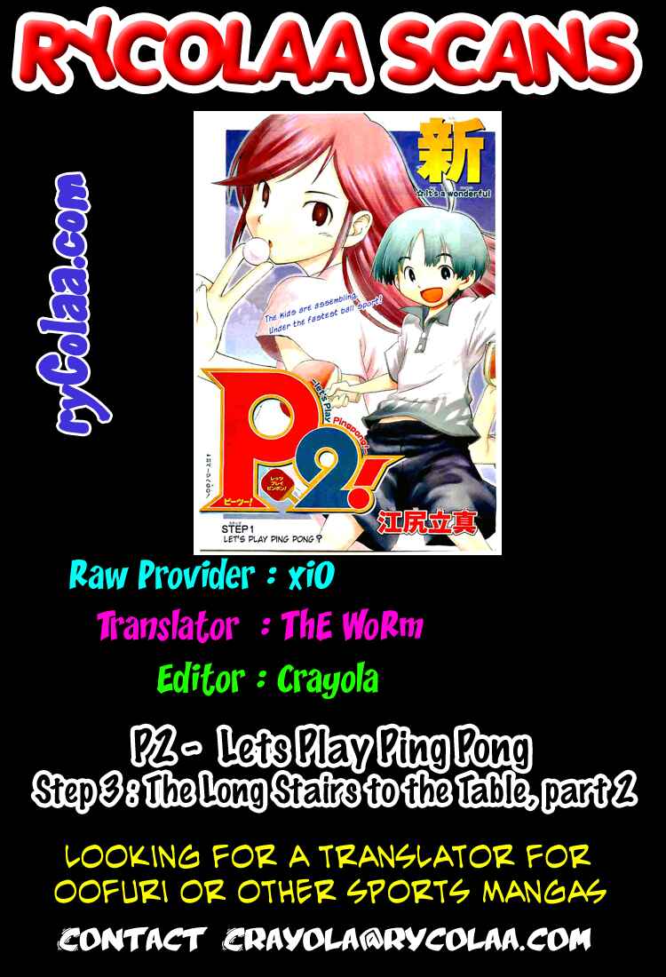 Page 1 Chapter 3 P2! -lets Play Pingpong!-