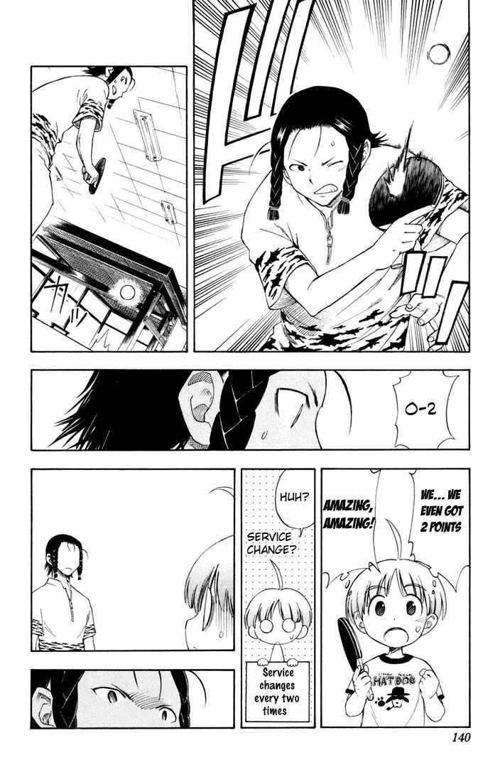 Page 11 Chapter 5 P2! -lets Play Pingpong!-