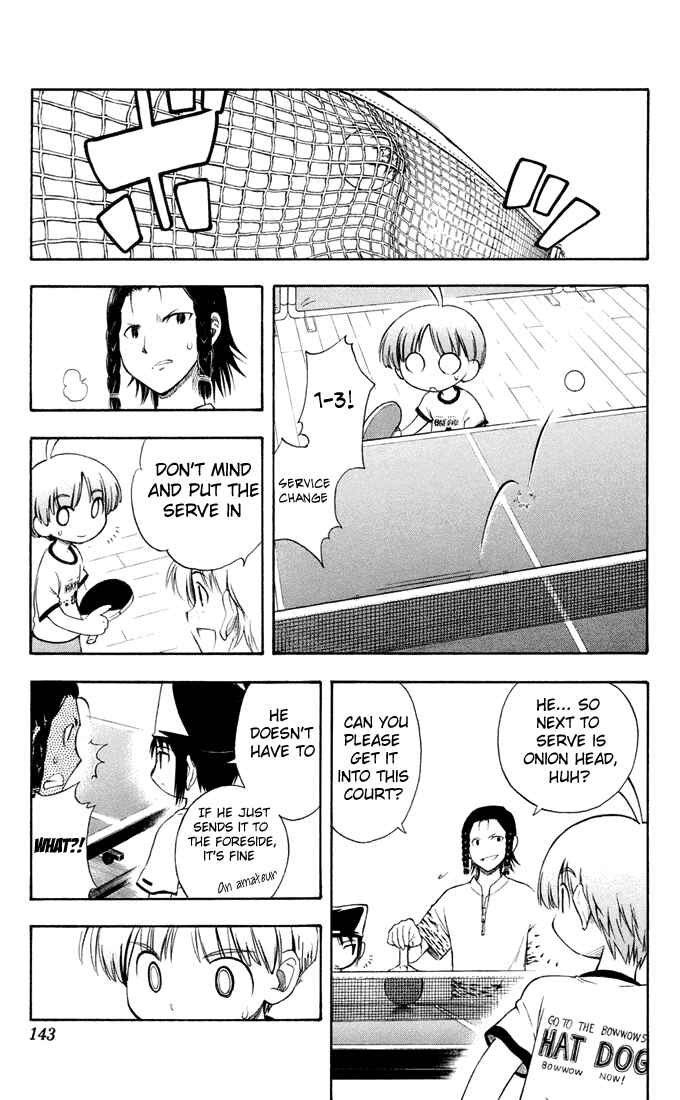 Page 14 Chapter 5 P2! -lets Play Pingpong!-