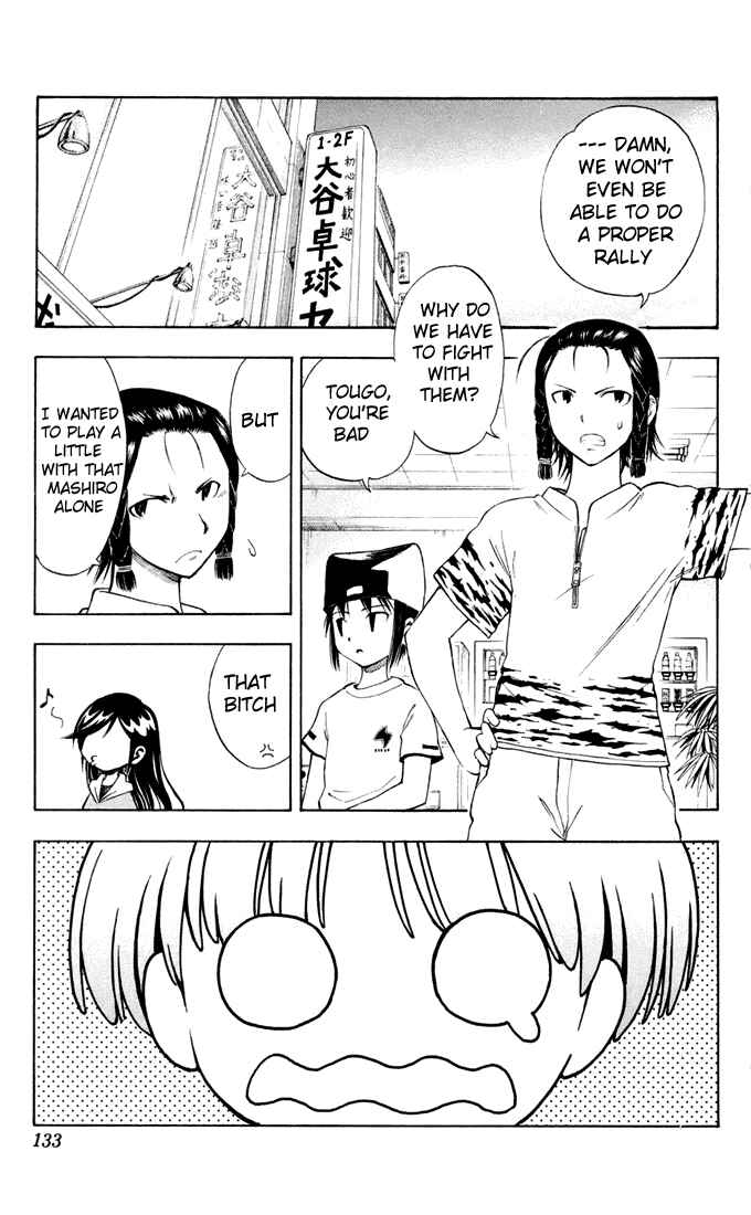 Page 4 Chapter 5 P2! -lets Play Pingpong!-