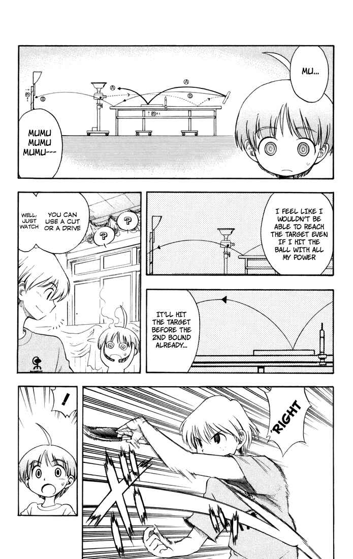 Page 15 Chapter 8 P2! -lets Play Pingpong!-