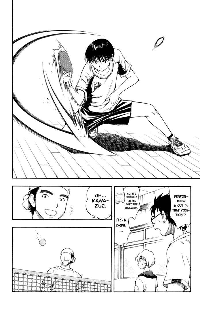 Page 11 Chapter 10 P2! -lets Play Pingpong!-