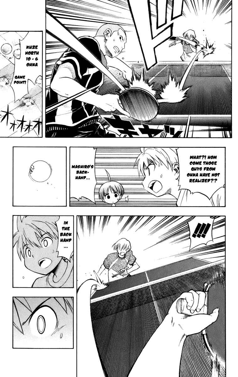Page 13 Chapter 15 P2! -lets Play Pingpong!-