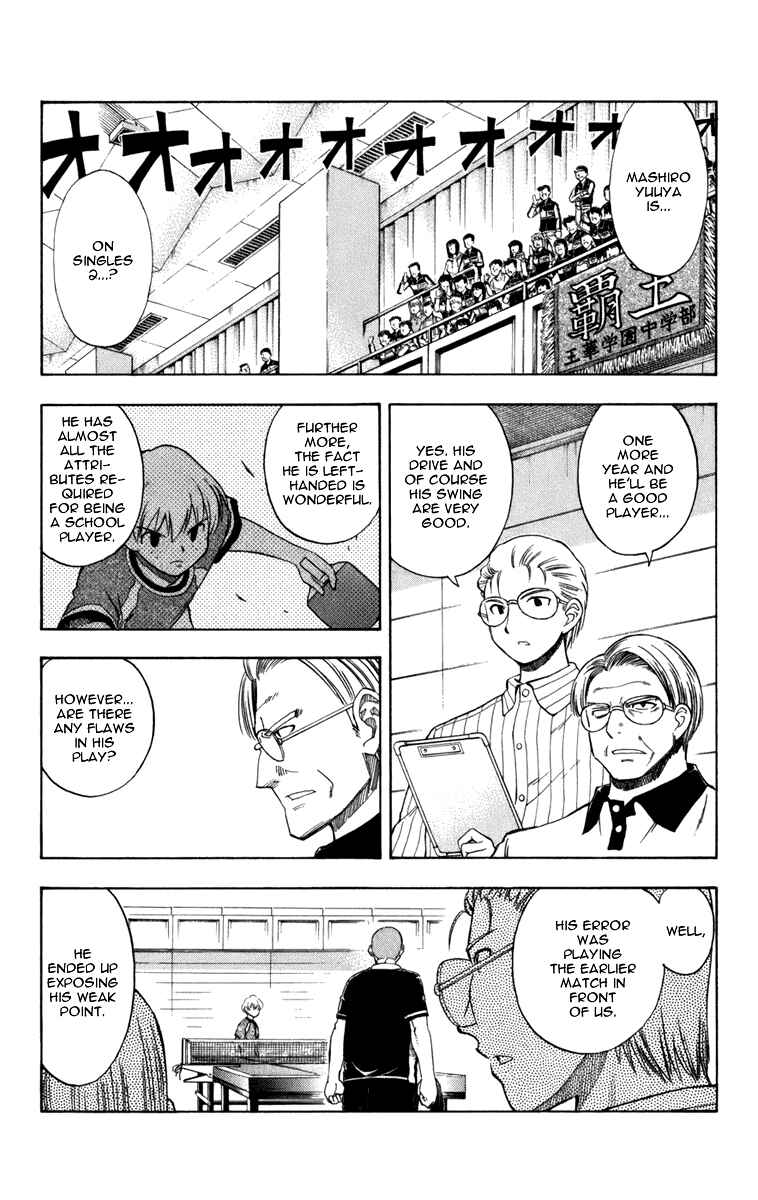 Page 5 Chapter 15 P2! -lets Play Pingpong!-
