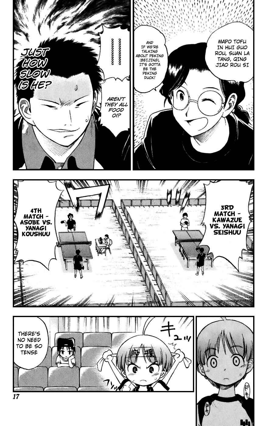 Page 11 Chapter 17 P2! -lets Play Pingpong!-