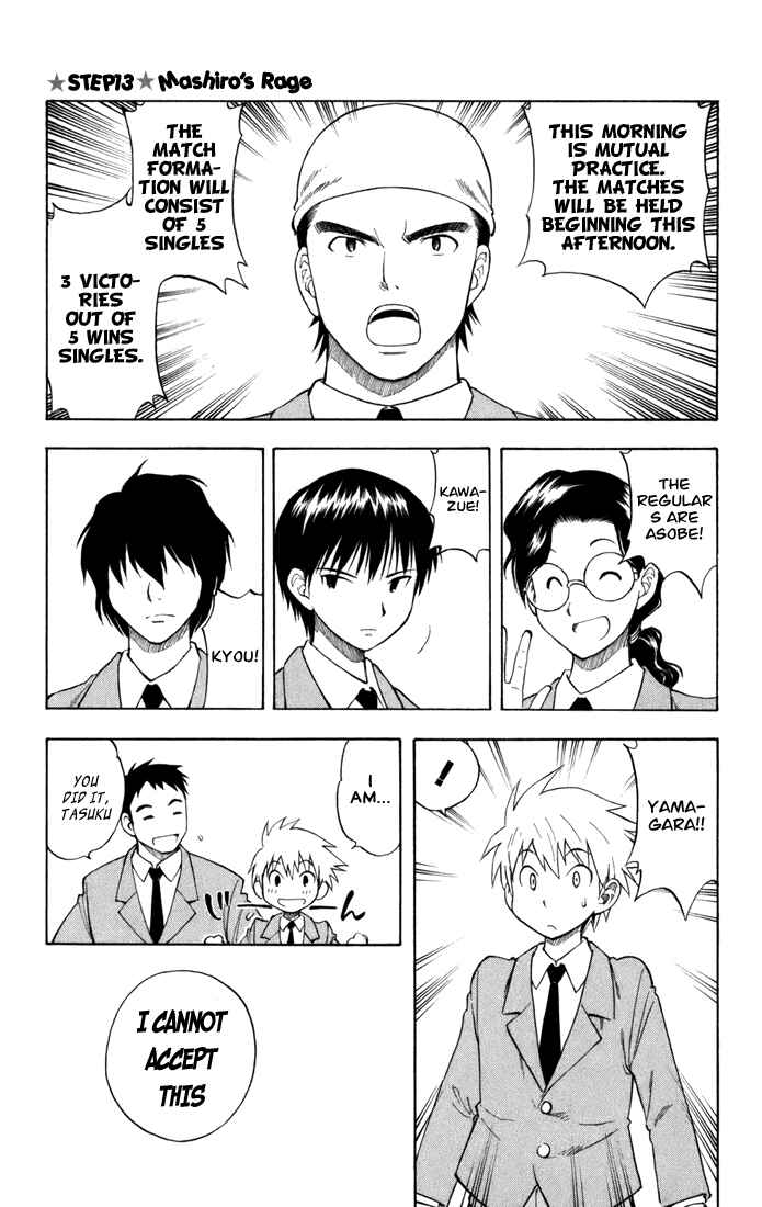 Page 1 Chapter 13 P2! -lets Play Pingpong!-
