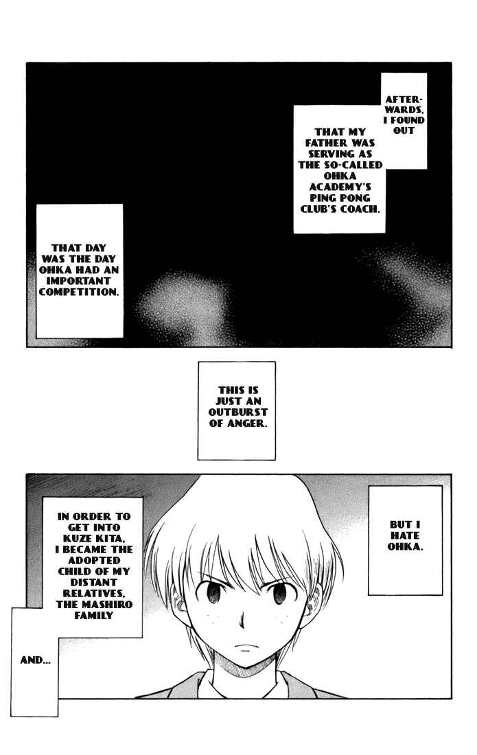 Page 5 Chapter 13 P2! -lets Play Pingpong!-