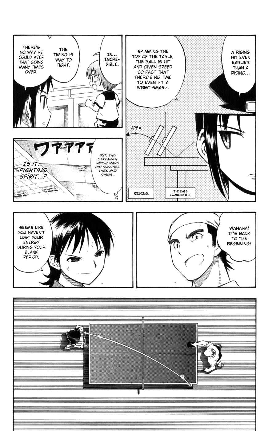 Page 11 Chapter 20 P2! -lets Play Pingpong!-