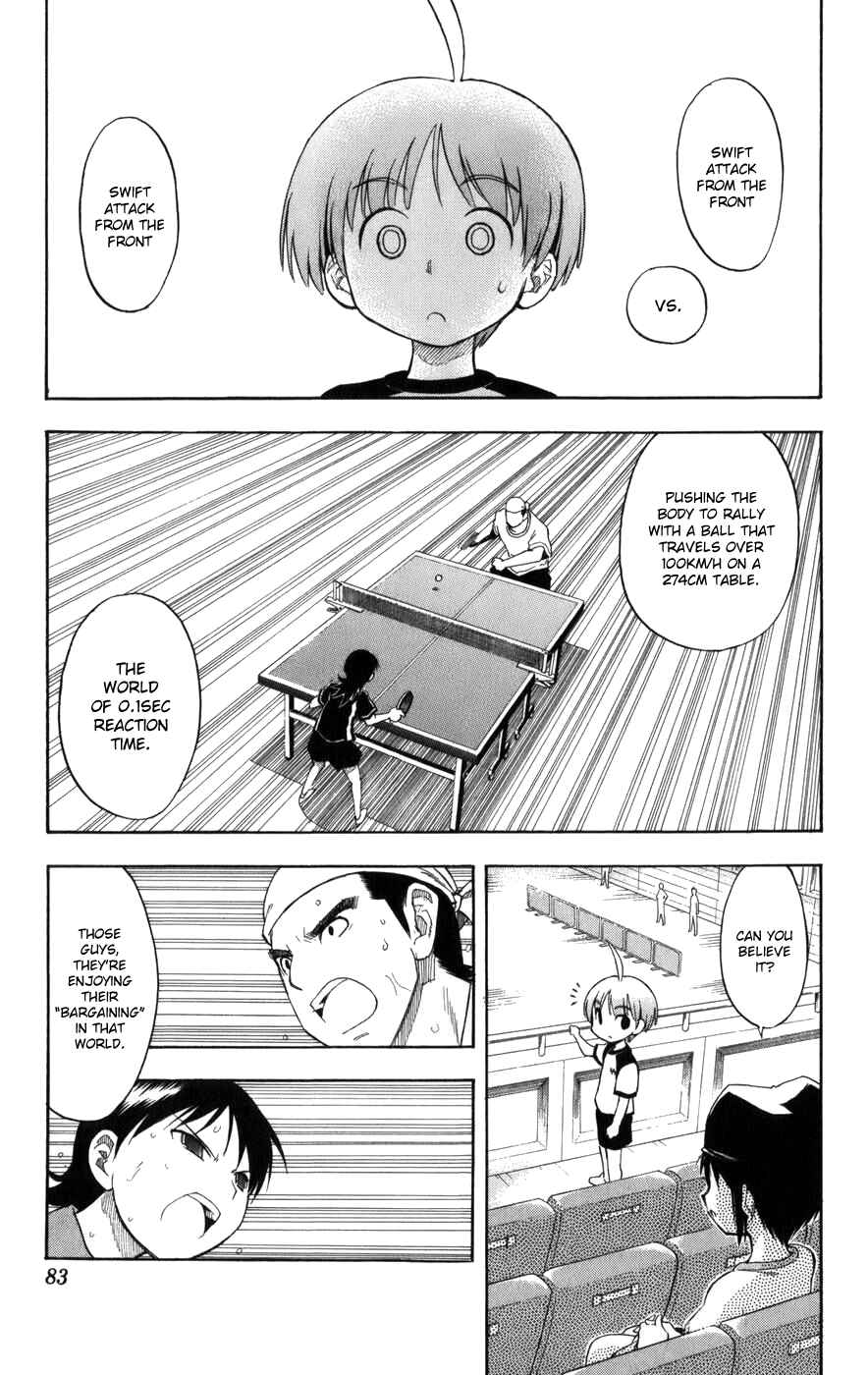 Page 14 Chapter 20 P2! -lets Play Pingpong!-