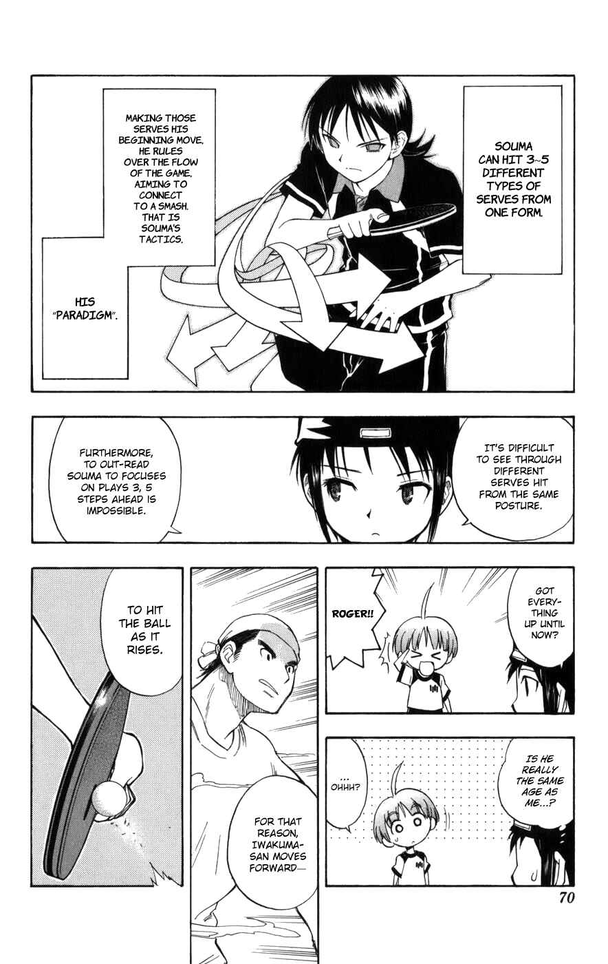 Page 2 Chapter 20 P2! -lets Play Pingpong!-