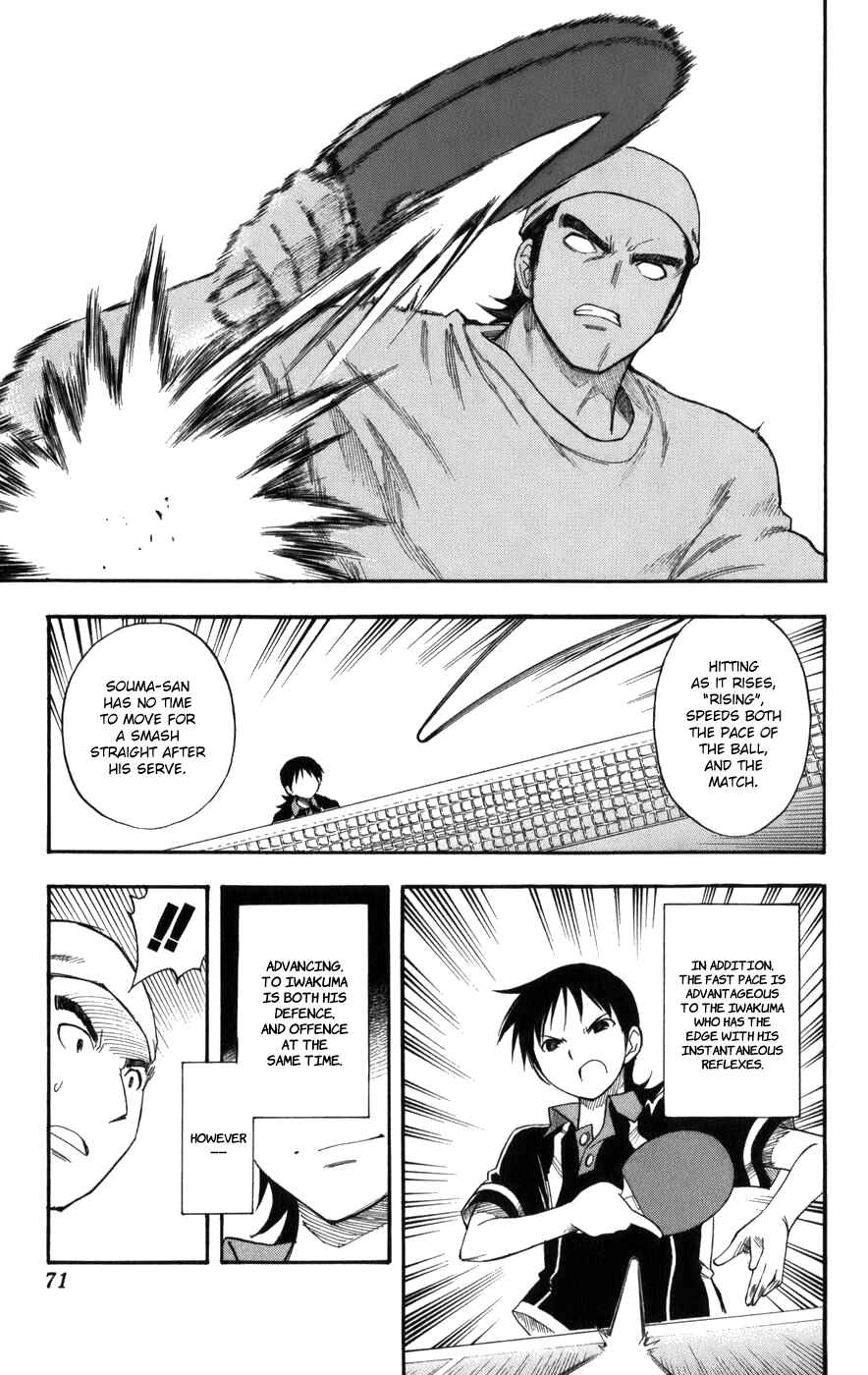 Page 3 Chapter 20 P2! -lets Play Pingpong!-