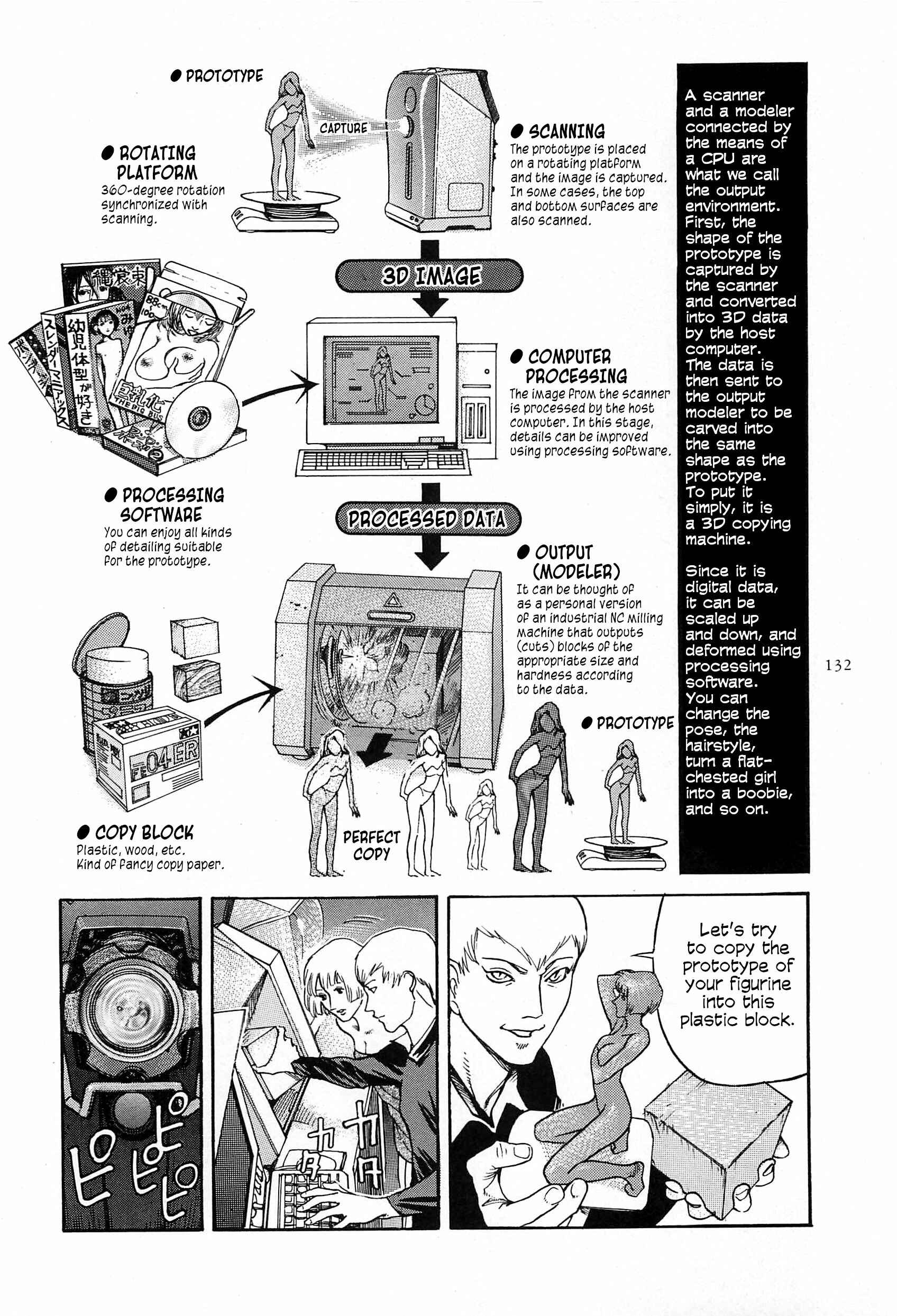 Page 14 Chapter 10 Figuisch