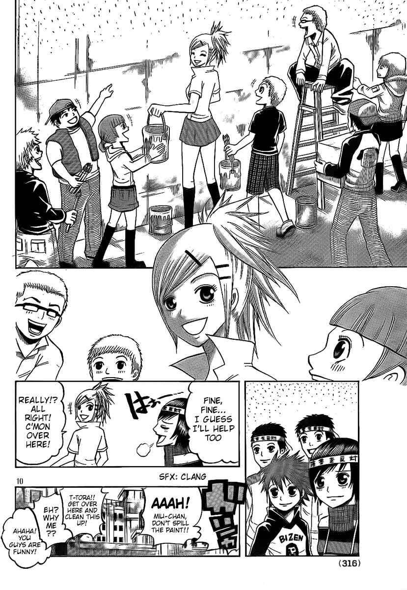 Page 10 Chapter 4 Spray King