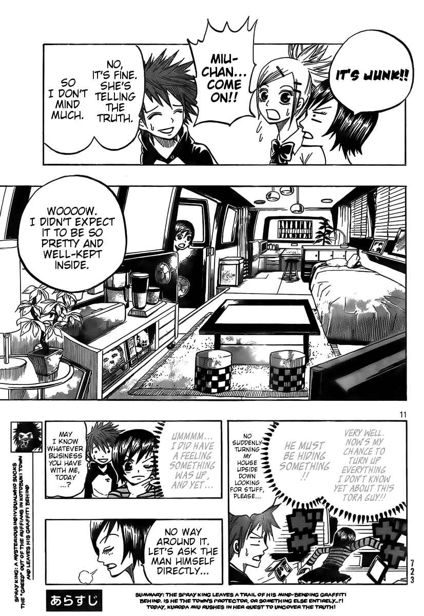 Page 13 Chapter 6 Spray King