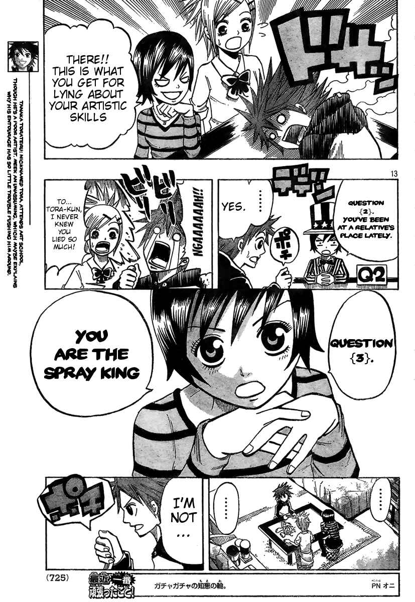 Page 15 Chapter 6 Spray King