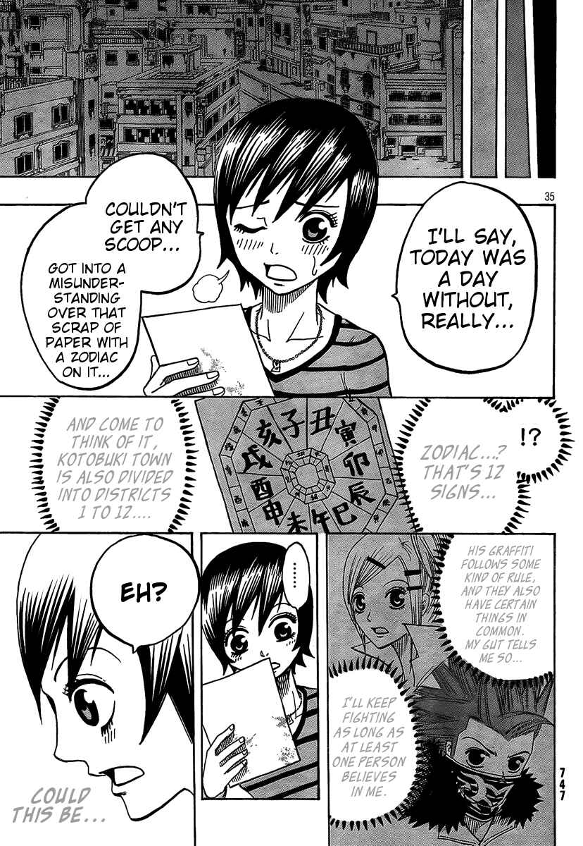 Page 37 Chapter 6 Spray King