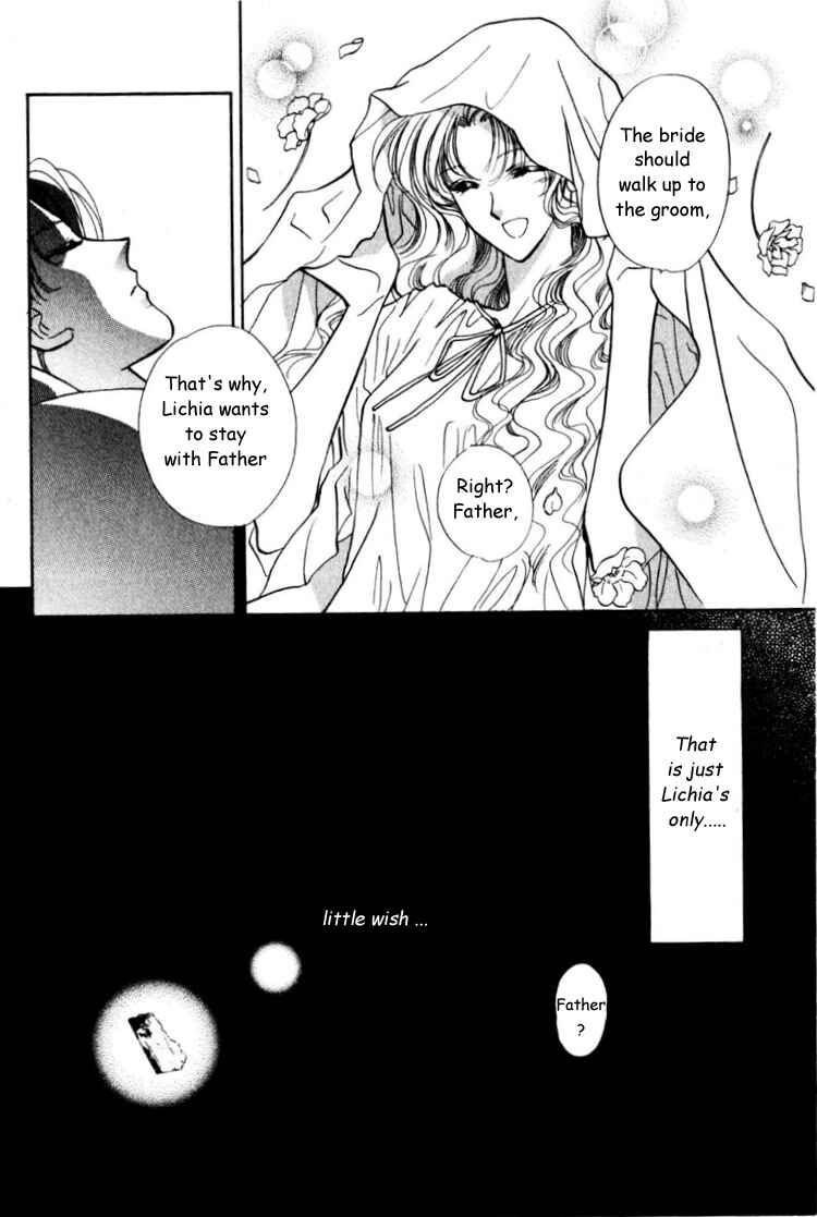 Page 2 Chapter 6 Data
