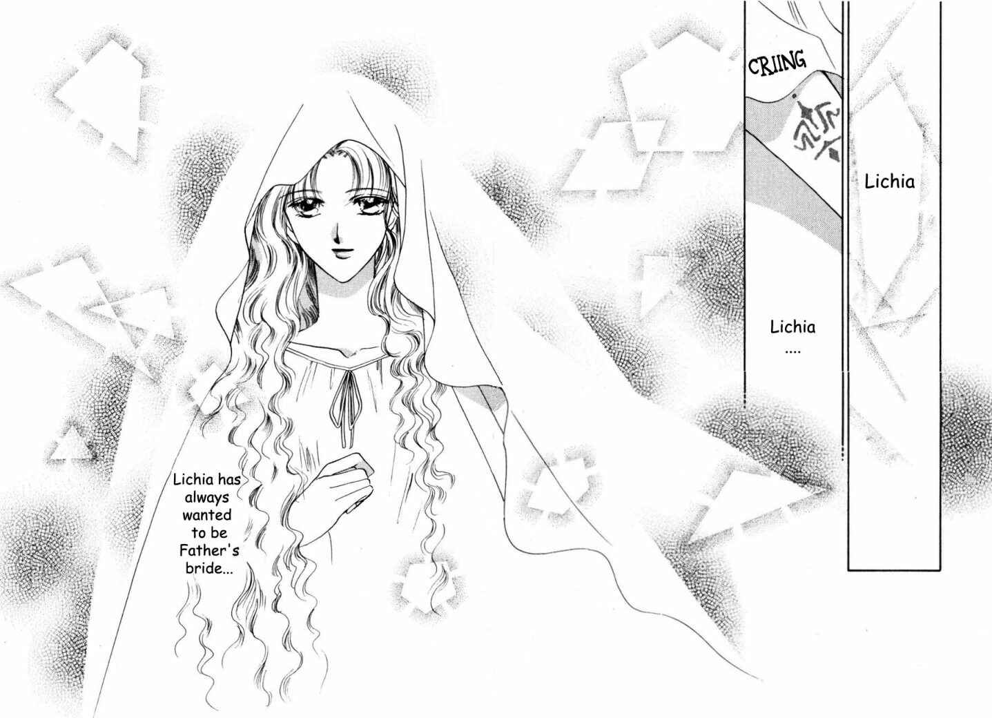 Page 32 Chapter 4 Data