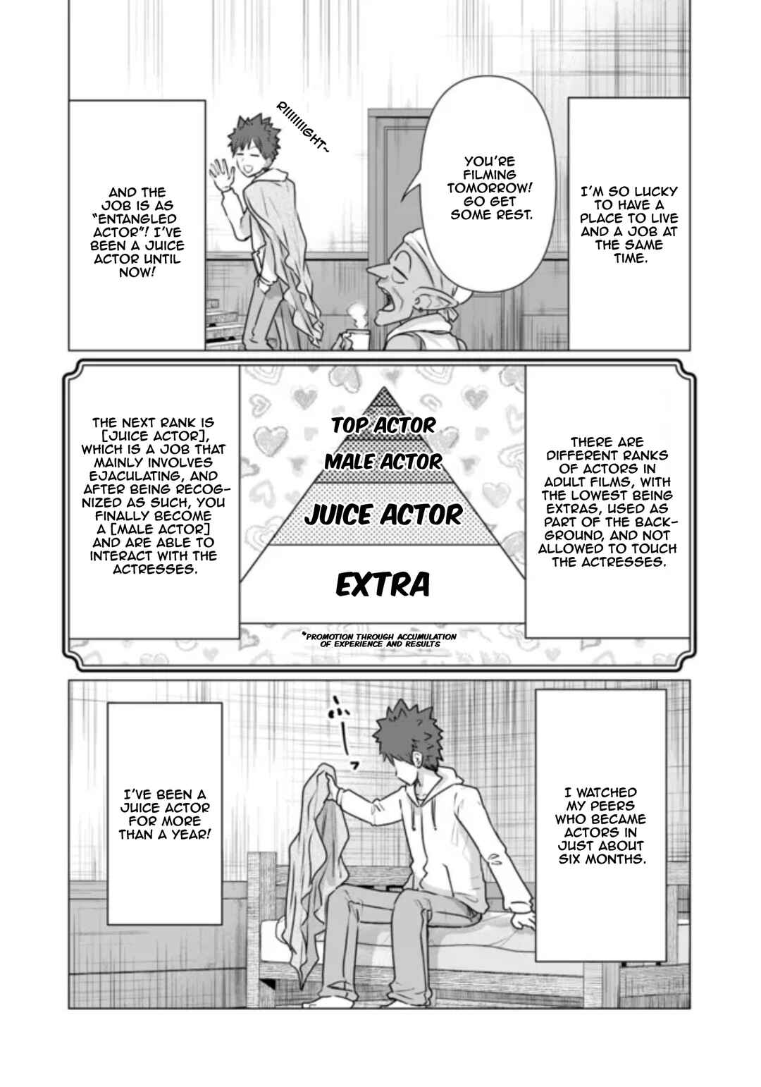 Page 8 Chapter 2 Isekai Pornstar ~Shiru Danyuu ga Isekai Tensei Shite Ero Chishiki Furu Katsuyo de Musou Danyuu ni Naru Hanashi~