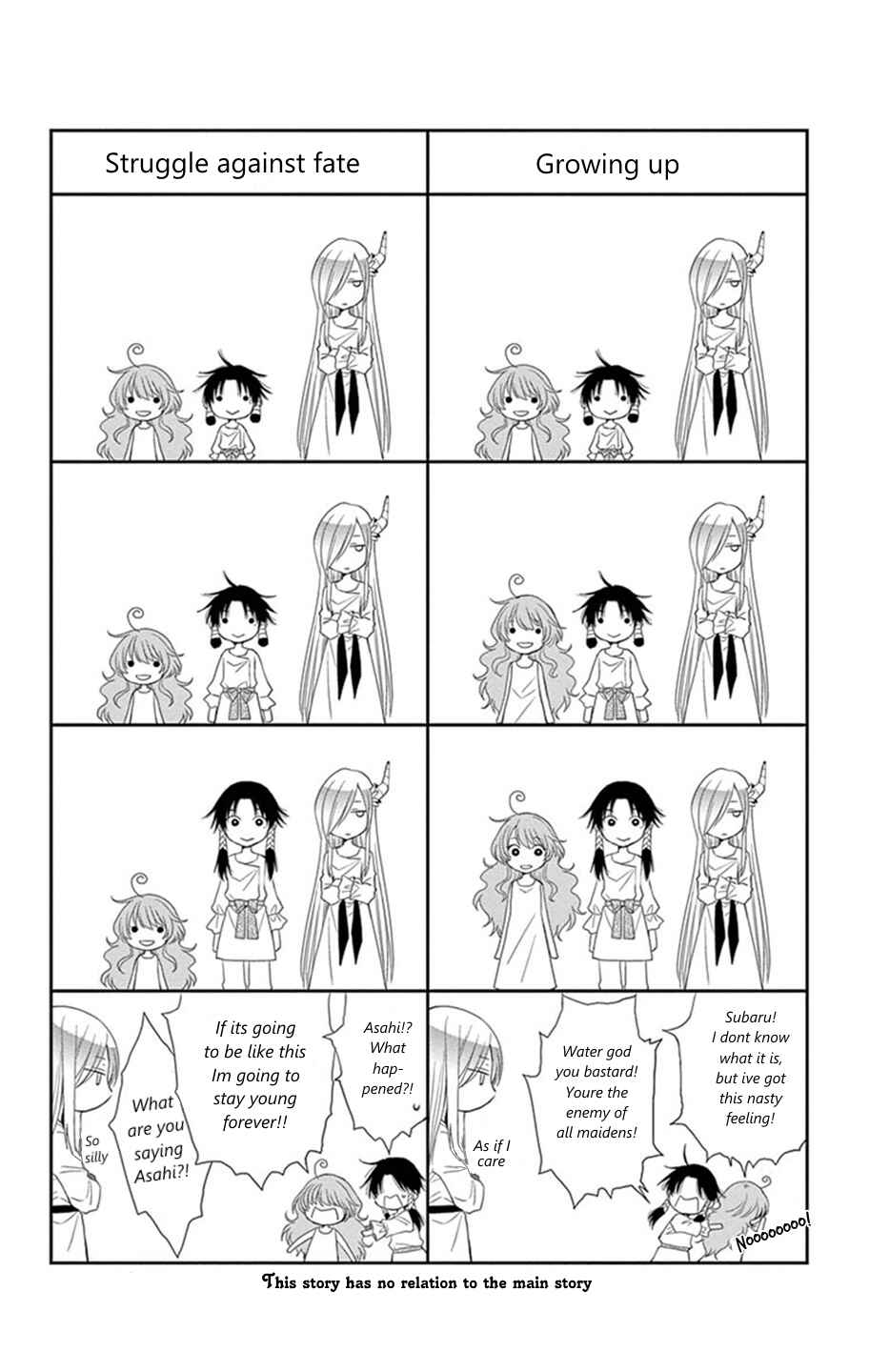 Page 4 Chapter 12.5 The Water Dragons Bride
