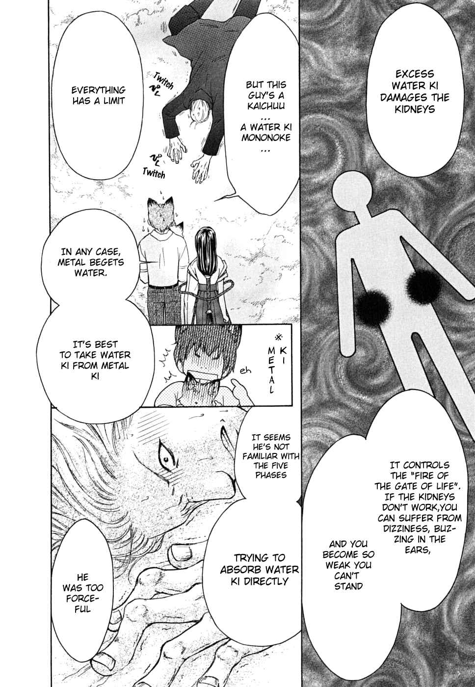 Page 25 Chapter 12 Wagaya no Oinarisama.