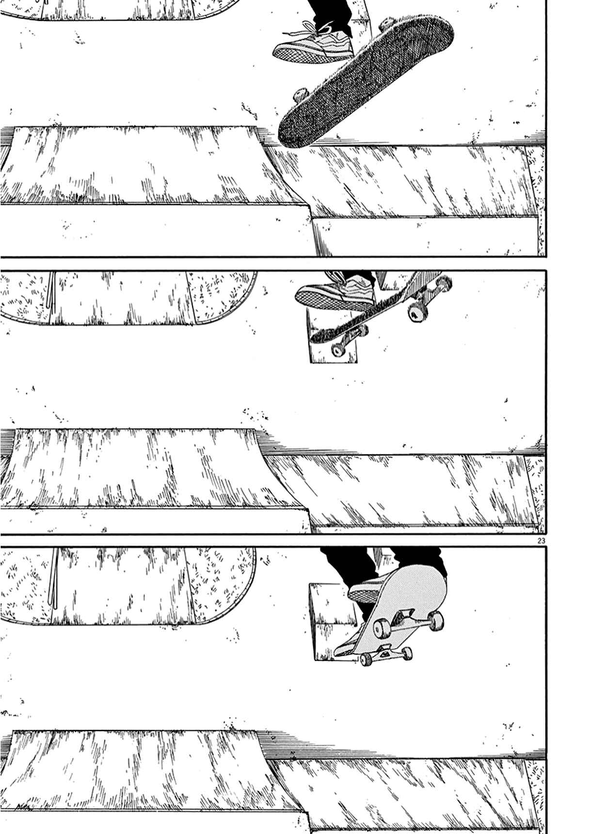 Page 24 Chapter 5 SK8RS