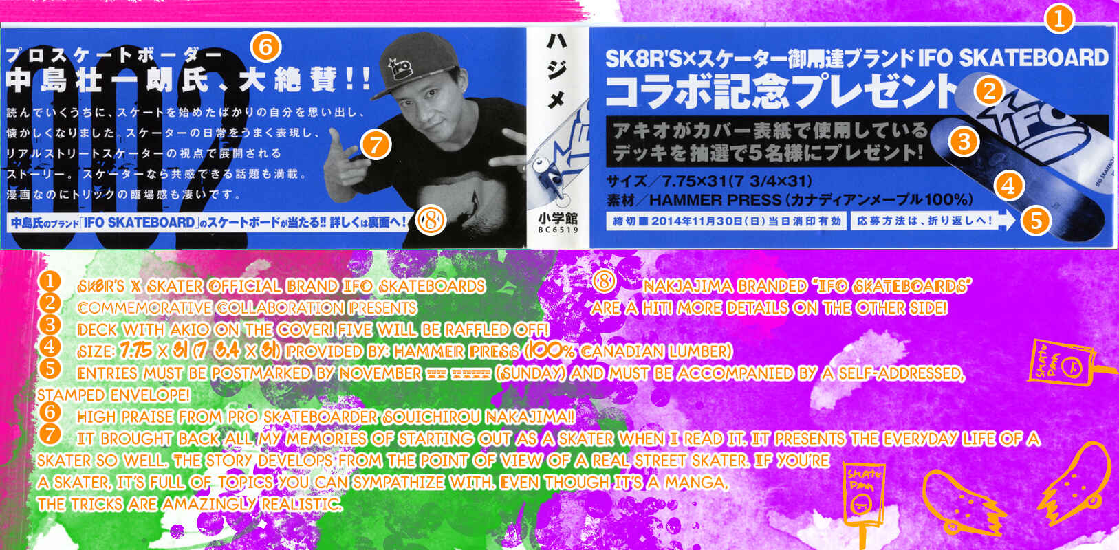 Page 44 Chapter 6 SK8RS