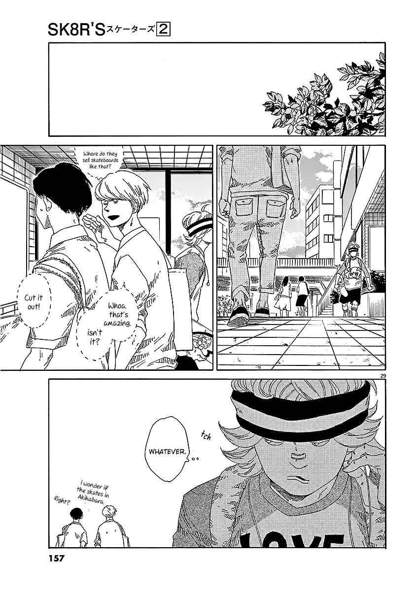 Page 29 Chapter 10 SK8RS