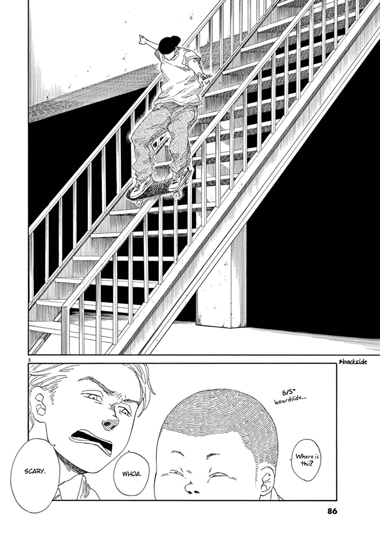 Page 10 Chapter 2 SK8RS