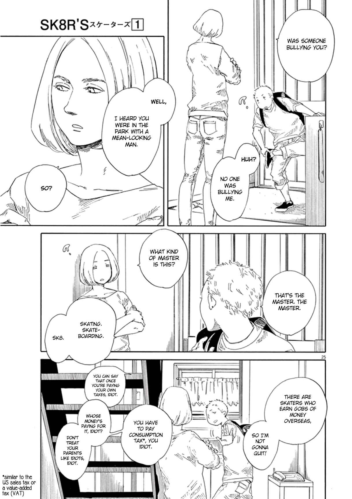 Page 32 Chapter 0 SK8RS