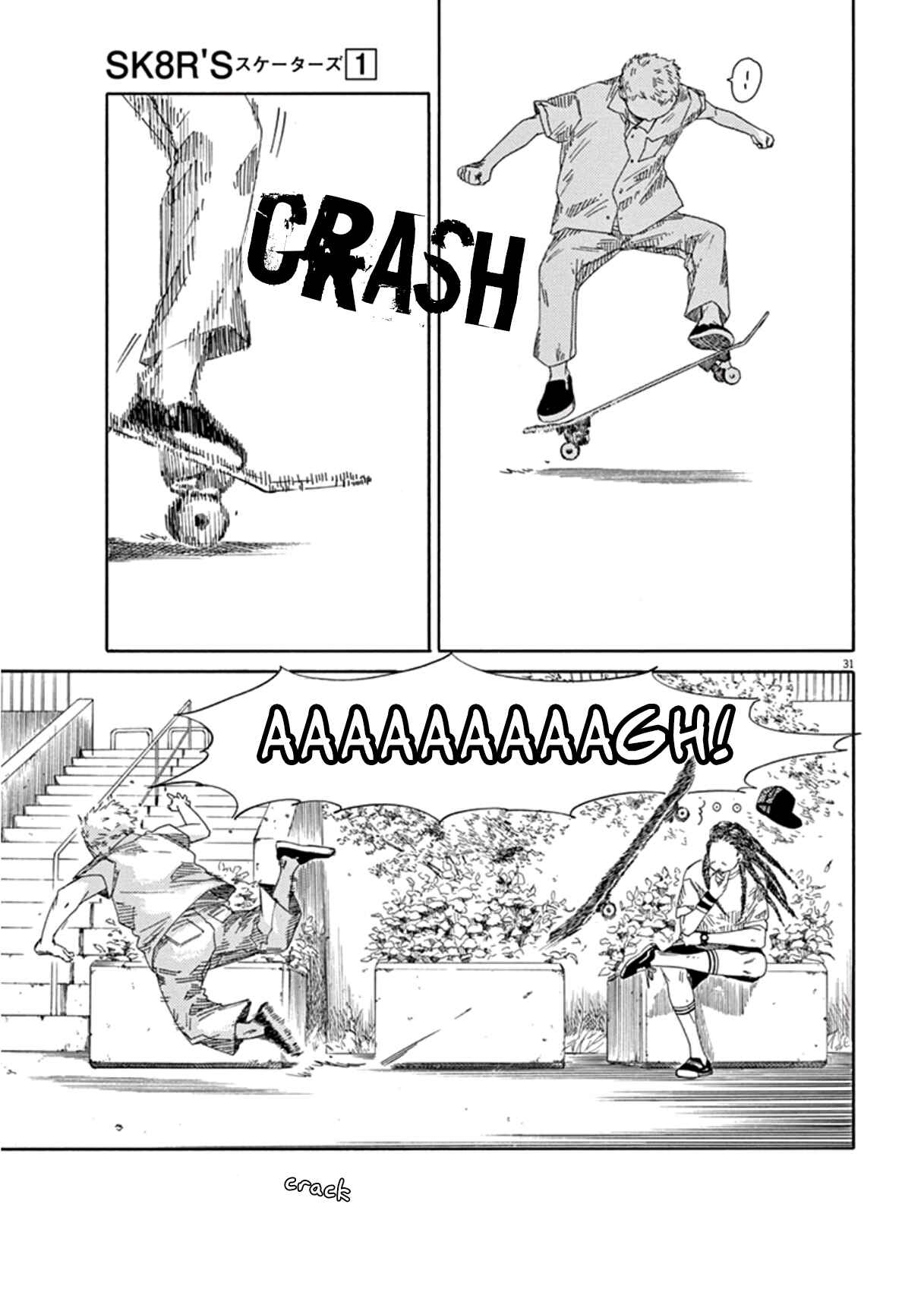 Page 38 Chapter 0 SK8RS