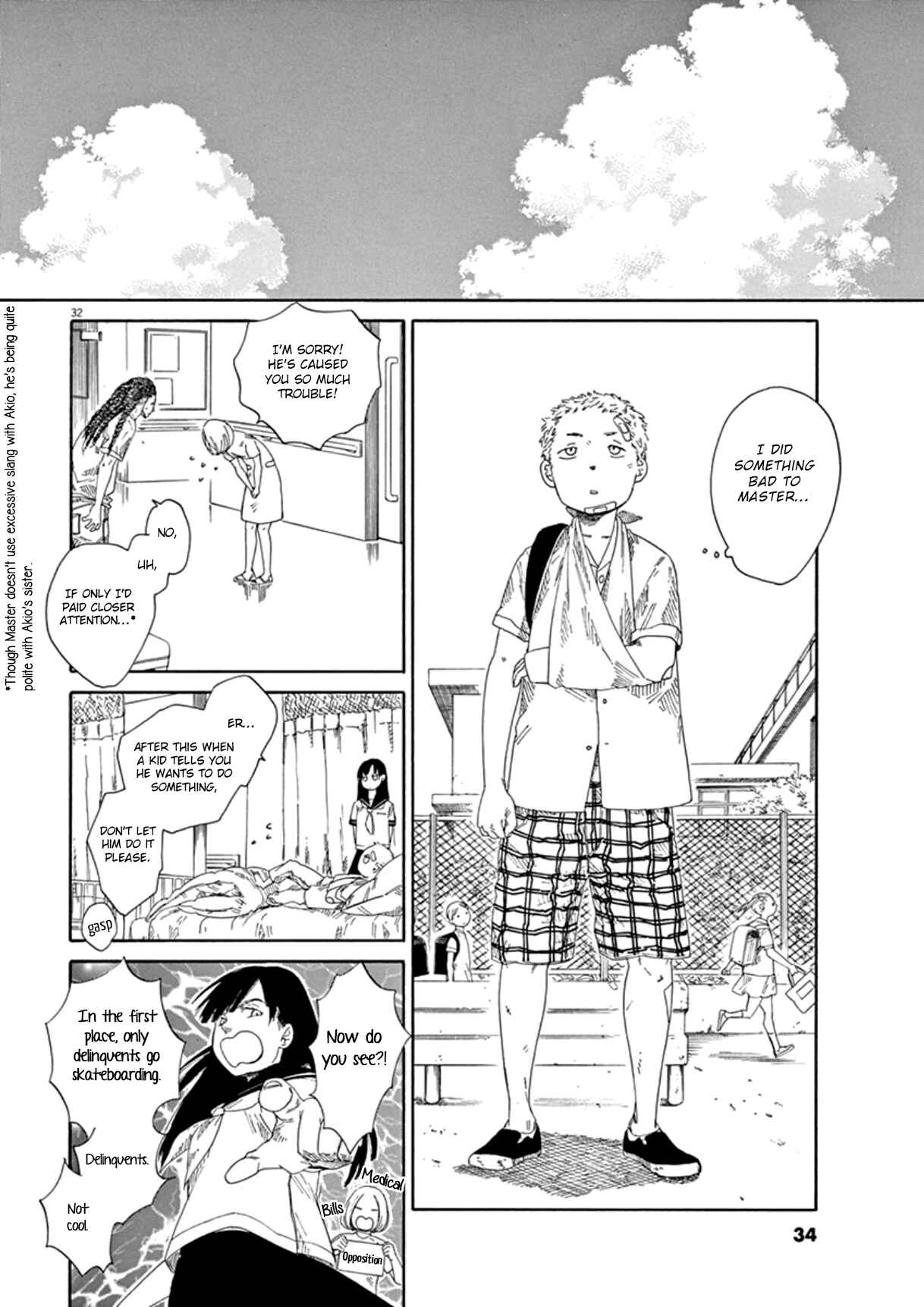 Page 39 Chapter 0 SK8RS