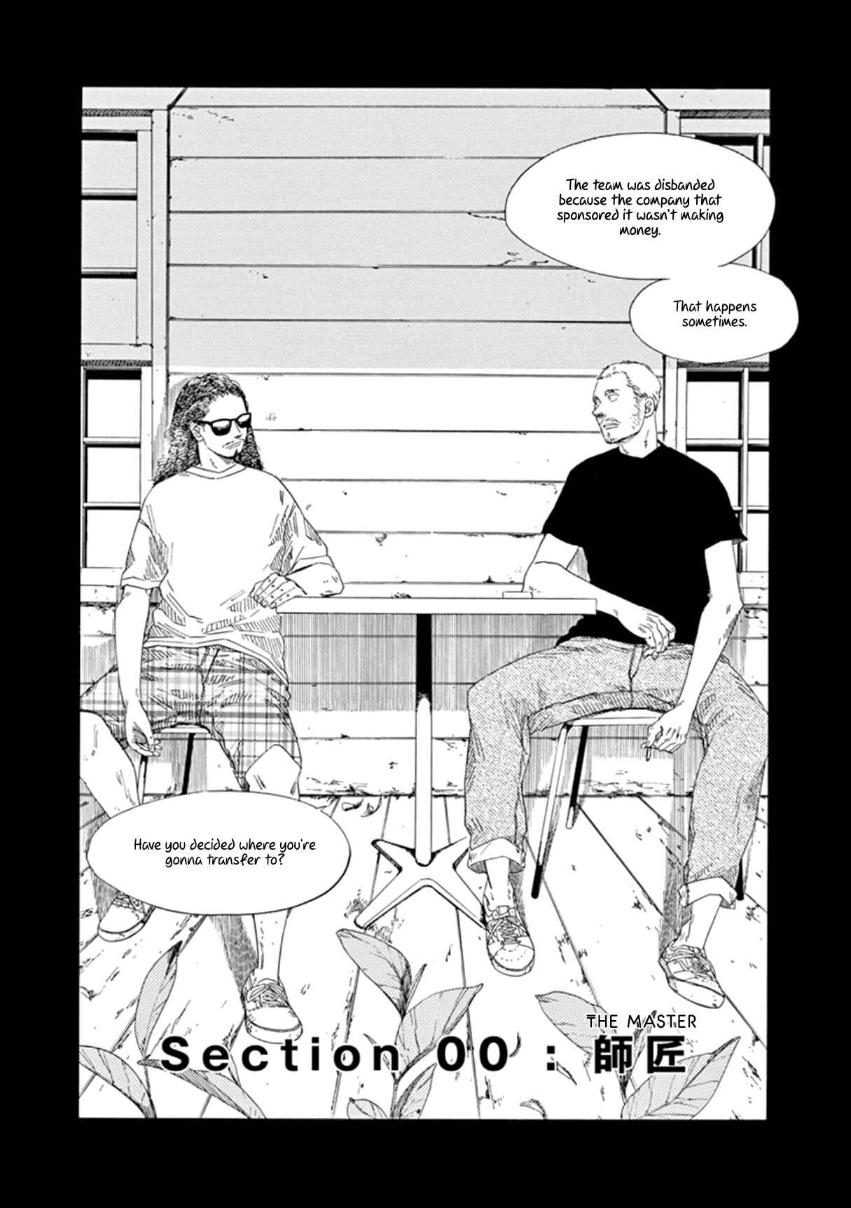 Page 8 Chapter 0 SK8RS