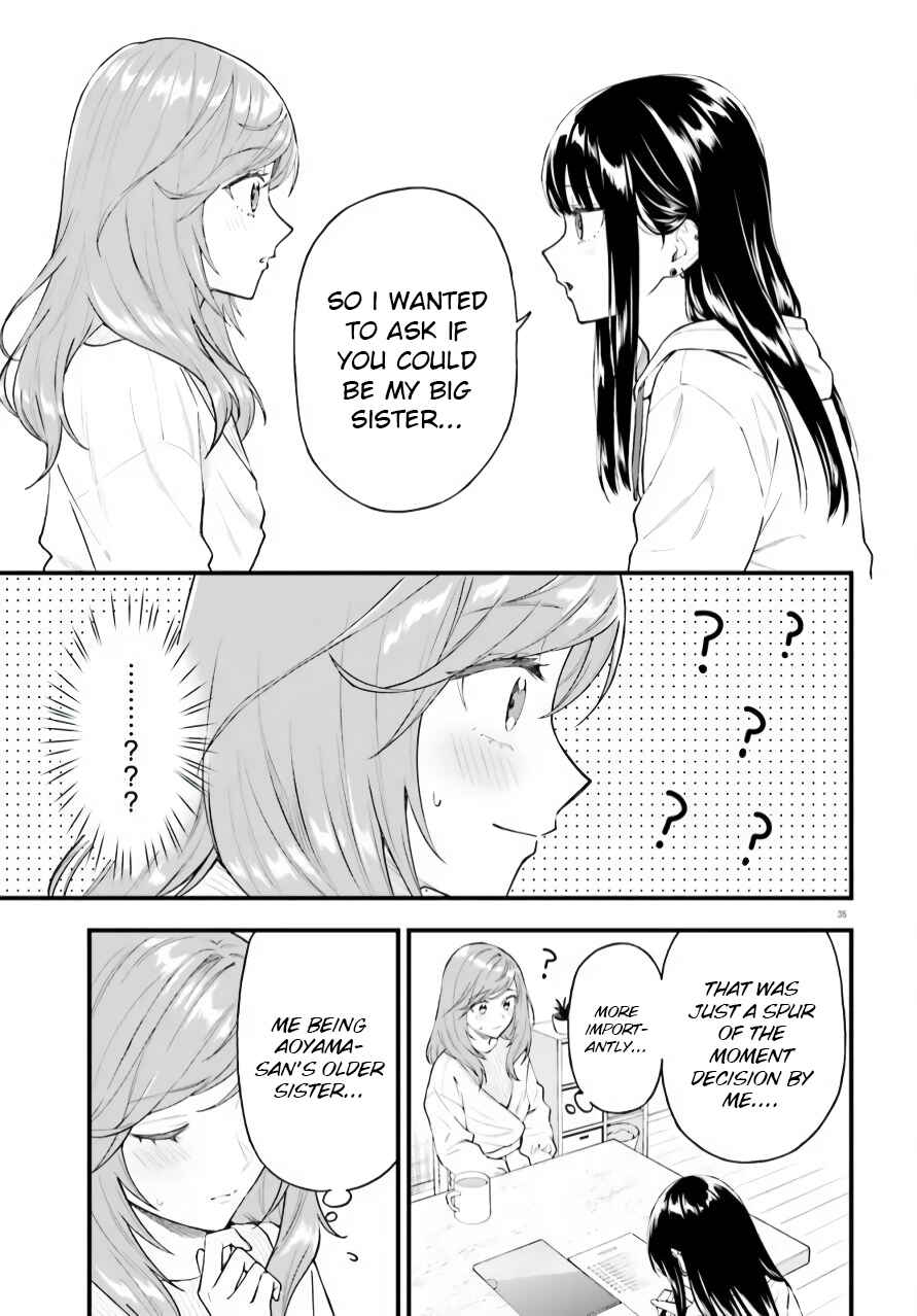Page 35 Chapter 1 Keiyaku Shimai