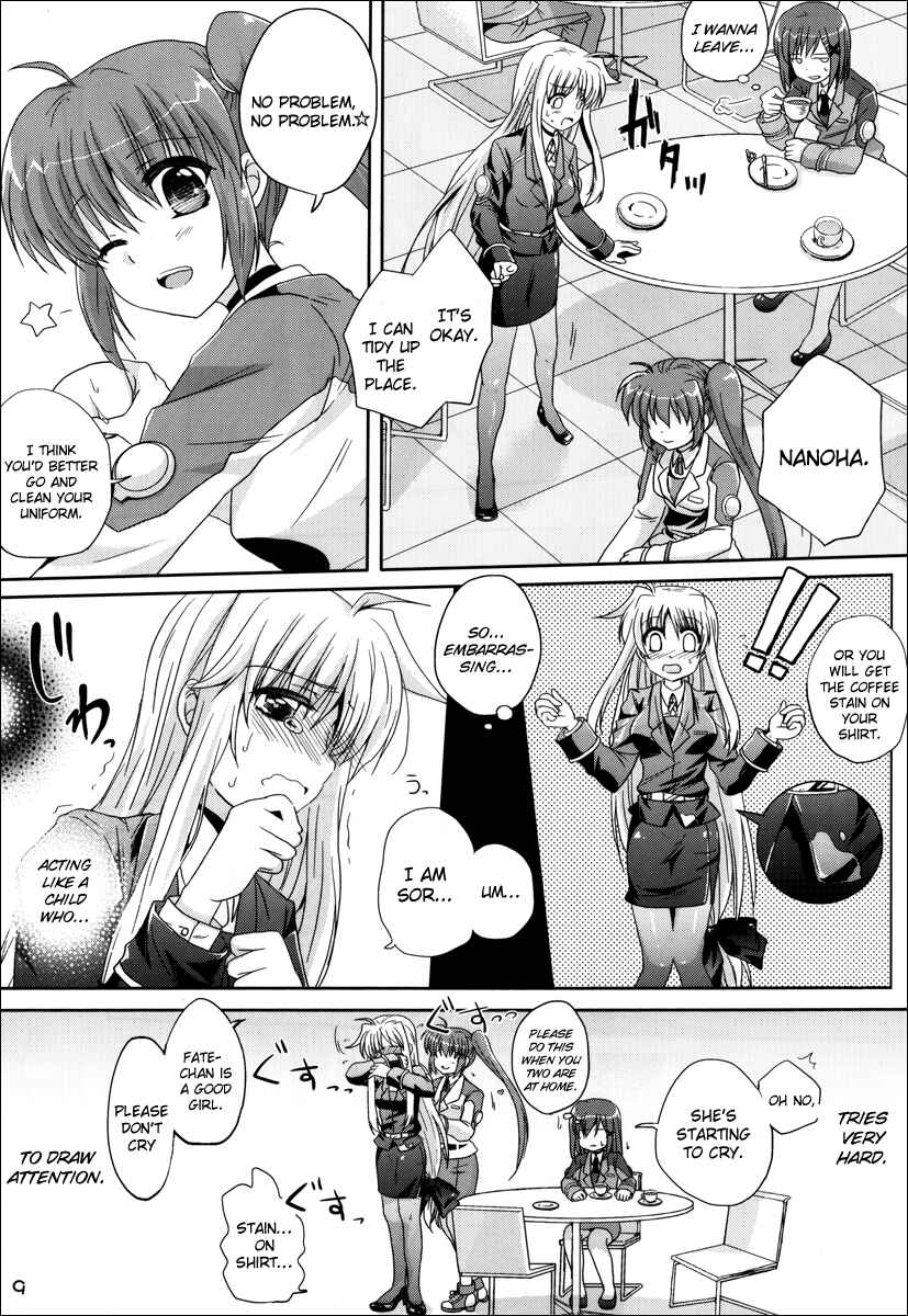 Page 8 Chapter 12 Mahou Shoujo Lyrical Nanoha - Mahou Shoujo Tsumechaimashita (Doujinshi)