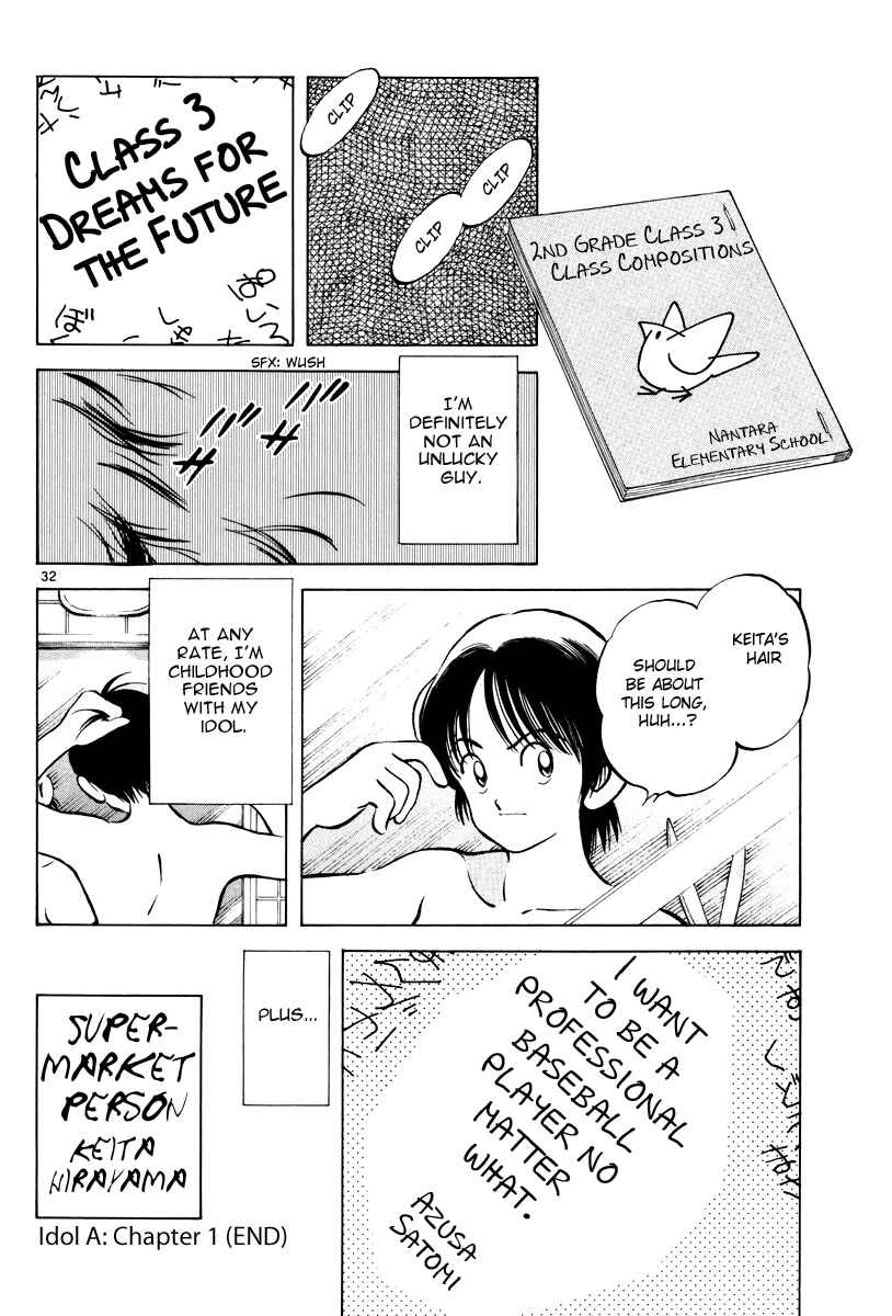 Page 32 Chapter 8 Short Program